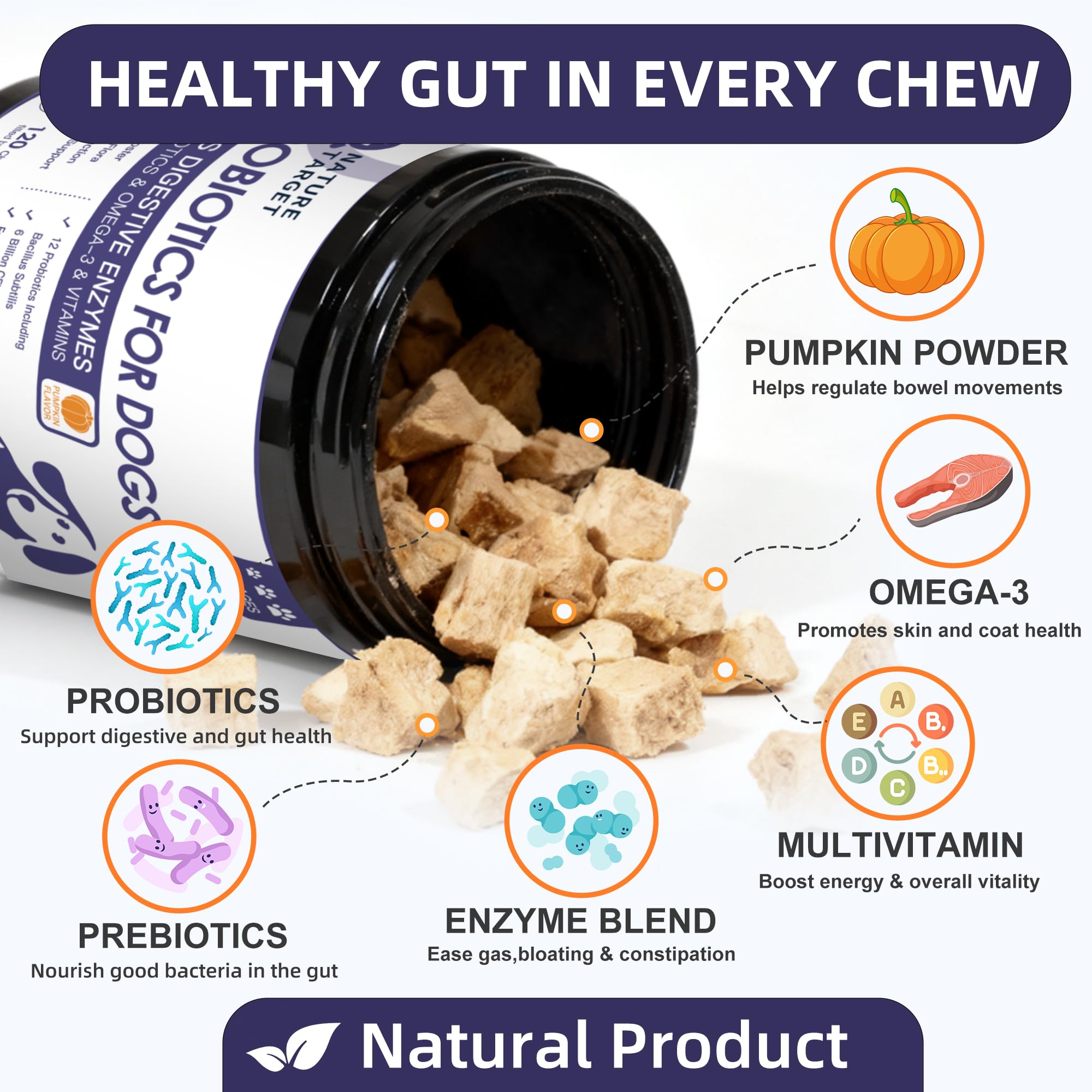 Nature Target Probiotics para perros, masticables; sabor agradable para salud digestiva.