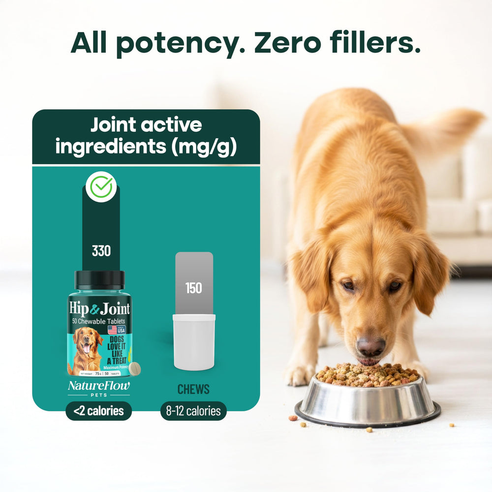 Natureflow movimiento cómodo, apoyo para perros activos y mayores.