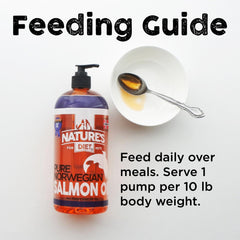 Nature's Diet Pet aceite de salmón noruego color naranja natural para apariencia saludable.