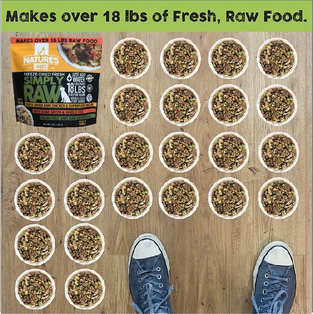 Nature's Diet Simply Raw: pasos para rehidratar rápido y alimentar.