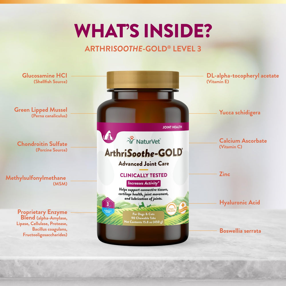 NaturVet ArthriSoothe-GOLD dosis diaria recomendada por tamaño