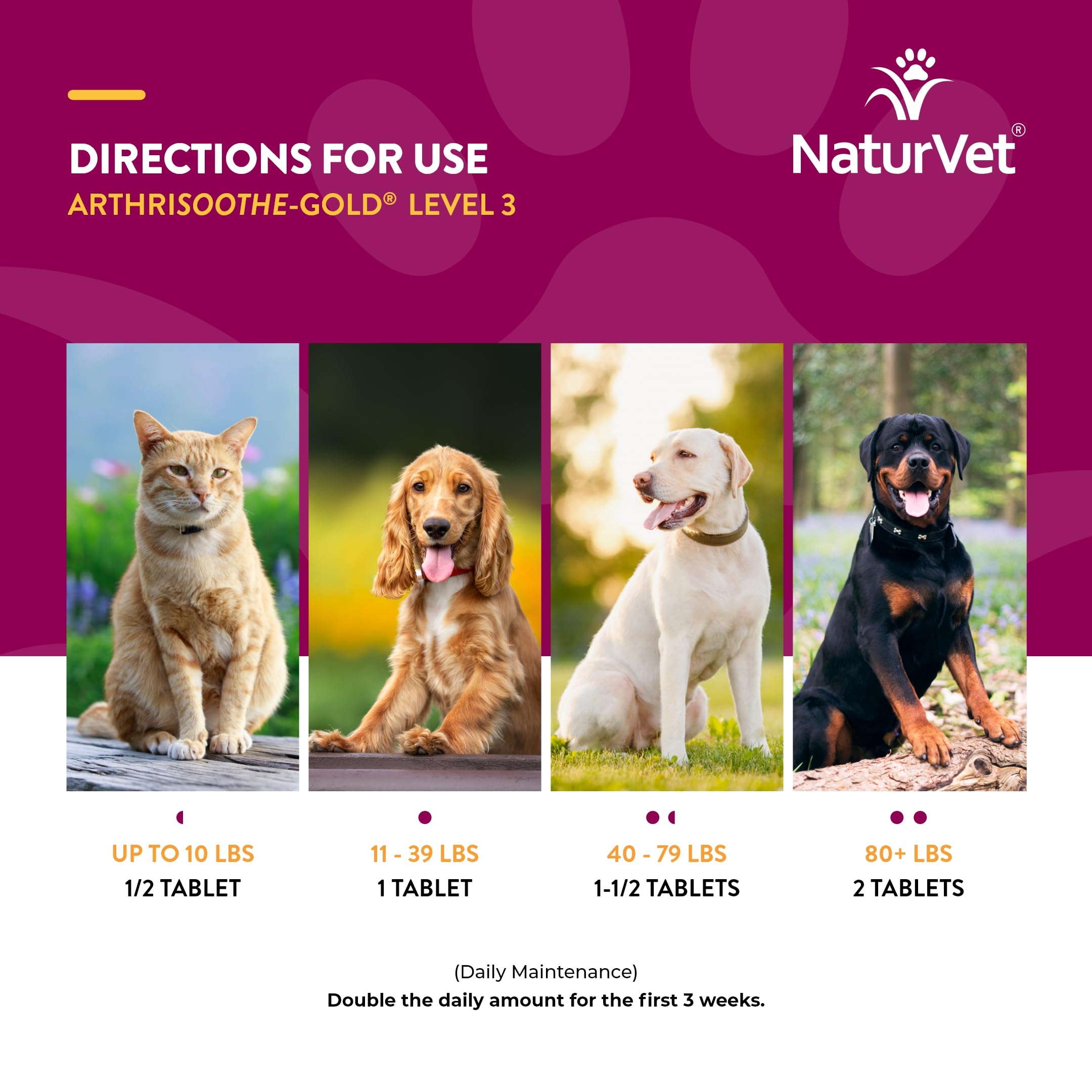 NaturVet ArthriSoothe-GOLD Nivel 3: apoyo al movimiento diario de tu mascota.