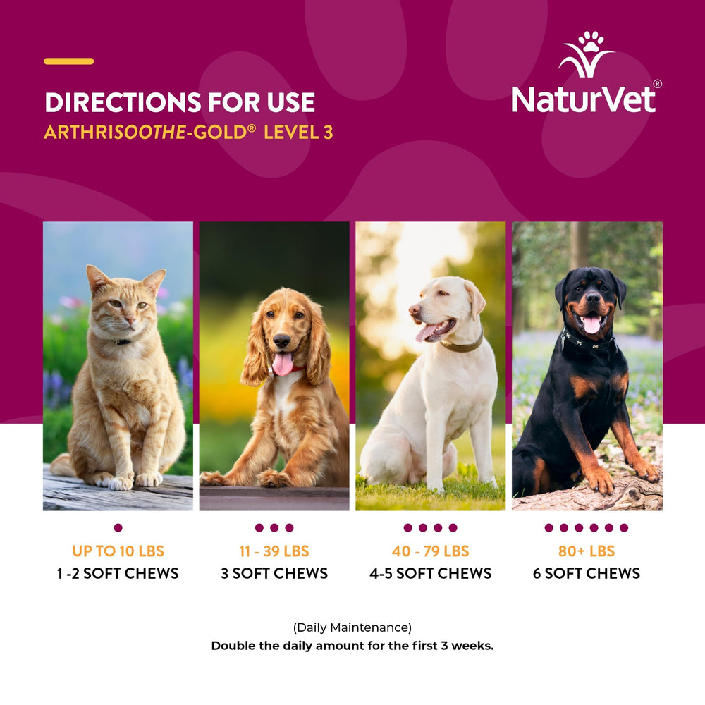 Etiqueta frontal de NaturVet ArthriSoothe Gold mostrando beneficios clave