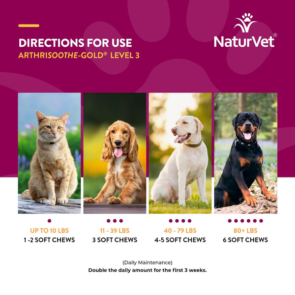 Etiqueta frontal de NaturVet ArthriSoothe Gold mostrando beneficios clave
