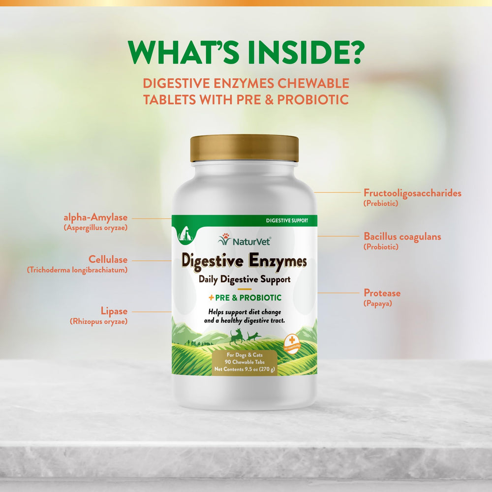 Ingredientes globales de NaturVet, alto estándar para la salud digestiva de la mascota.