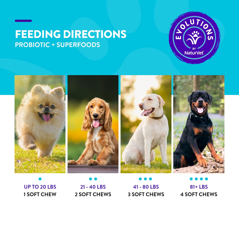 NaturVet Evolutions masticables, envase compacto, fácil de administrar.