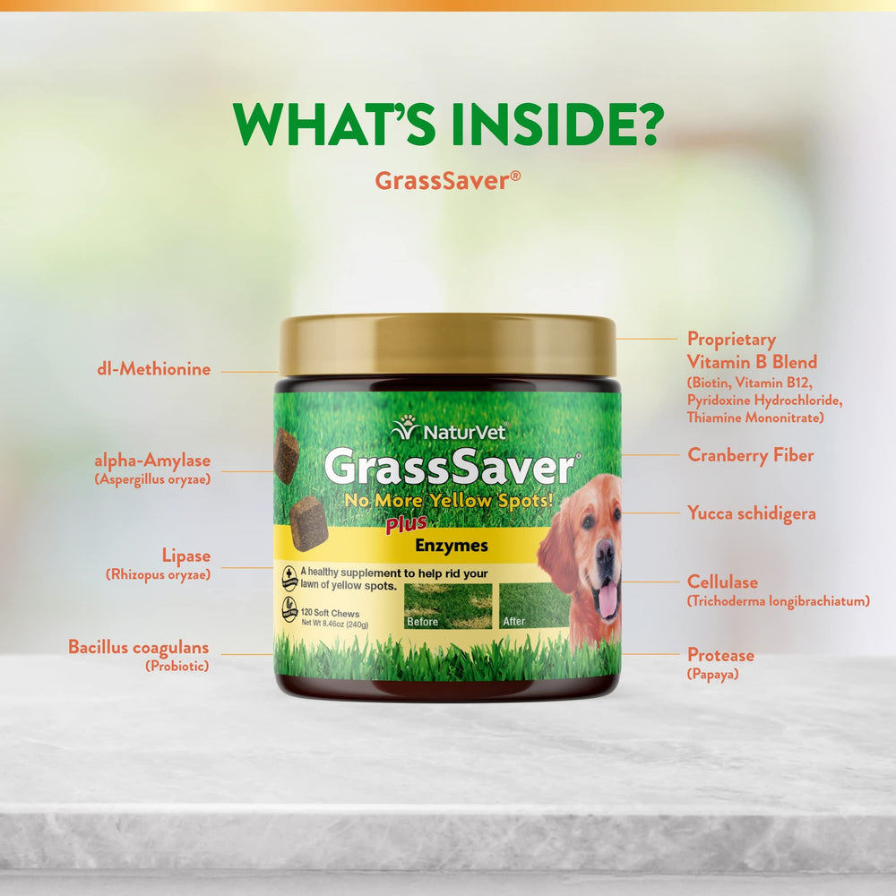 NaturVet GrassSaver: etiqueta que destaca vitaminas B y aminoácidos para perros.