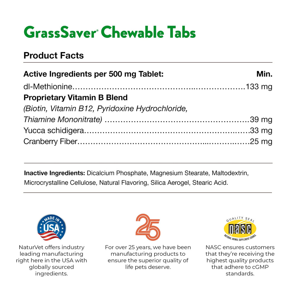 NaturVet GrassSaver: perro feliz gracias a un césped más verde.