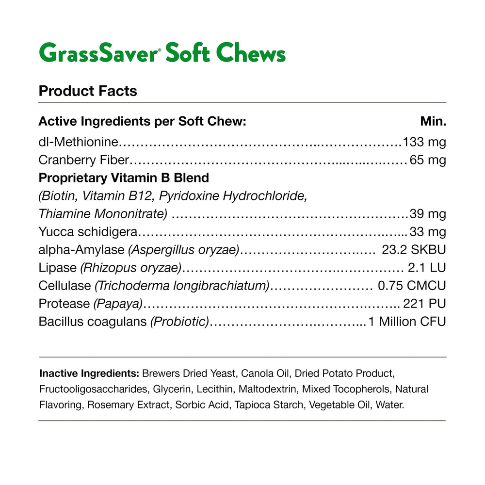NaturVet GrassSaver: ingredientes clave como arándanos y enzimas para apoyo diario.