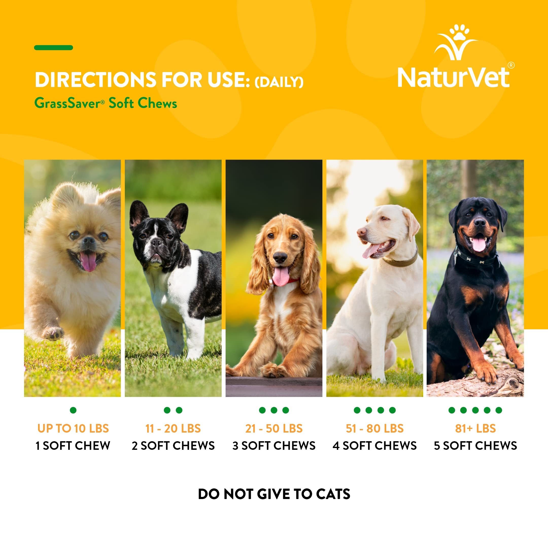 NaturVet GrassSaver: plato con masticables listos para morder.