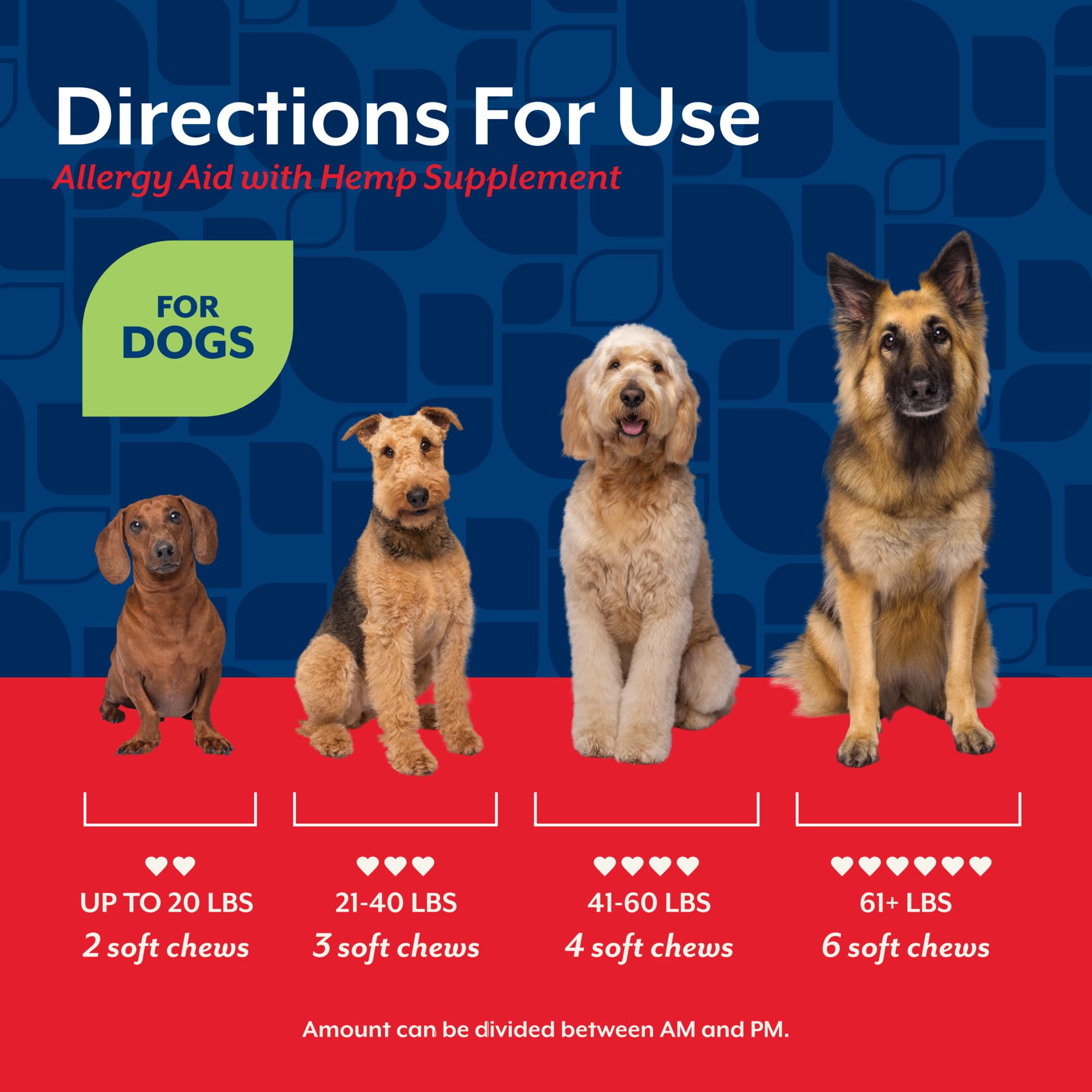 NaturVet hecho-en-usa cgmp sin-trigo para perros, producto seguro y conforme a normativas.