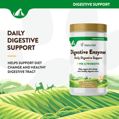 Mezcla de NaturVet con comida para apoyar la digestión.