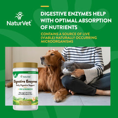 Apoyo a la salud intestinal durante cambios de dieta en perros y gatos.