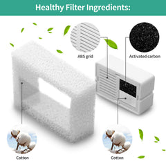 NautyPaws filtros compatibles Cupcake Wave: sustitución confiable para fuentes de gatos.