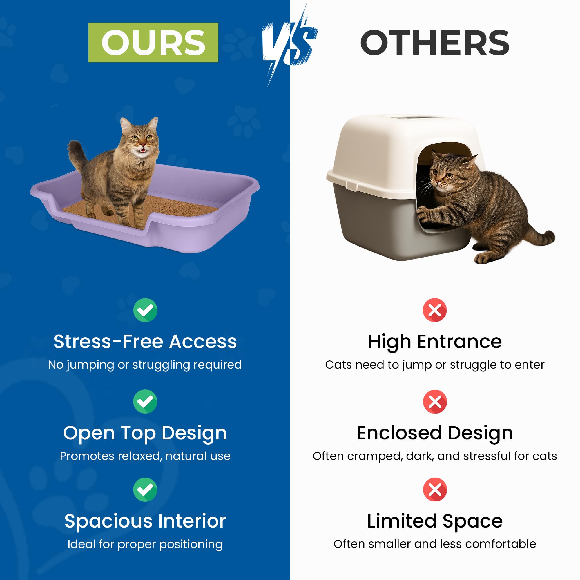 KittyGoHere NE14pets ligero y fácil de mover entre habitaciones.