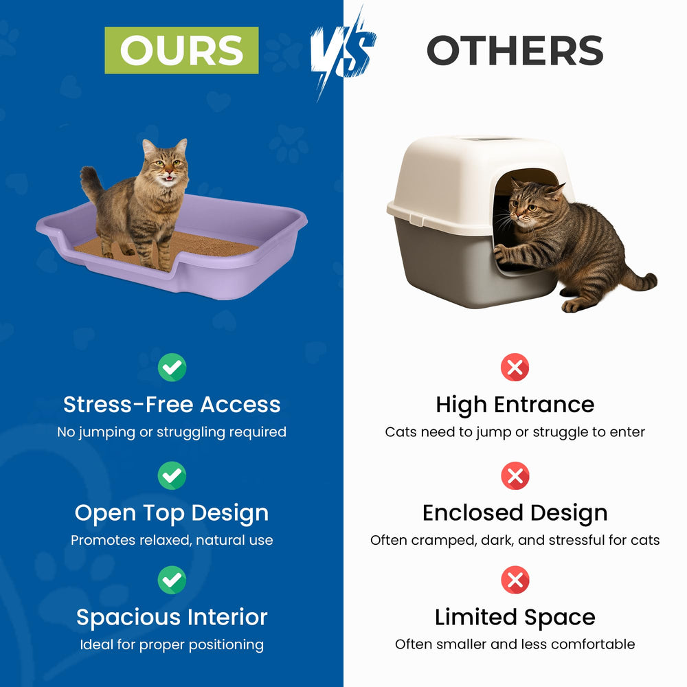 KittyGoHere NE14pets ligero y fácil de mover entre habitaciones.