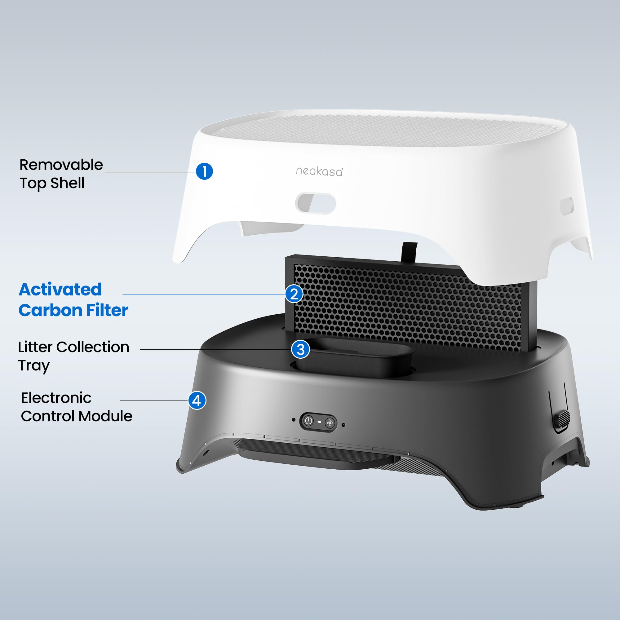 Neakasa Airstep compatibles-cajas-arena compatible con la mayoría de cajas de arena.