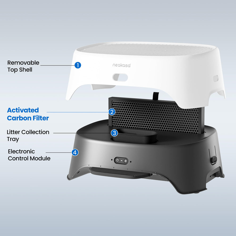 Neakasa Airstep compatibles-cajas-arena compatible con la mayoría de cajas de arena.