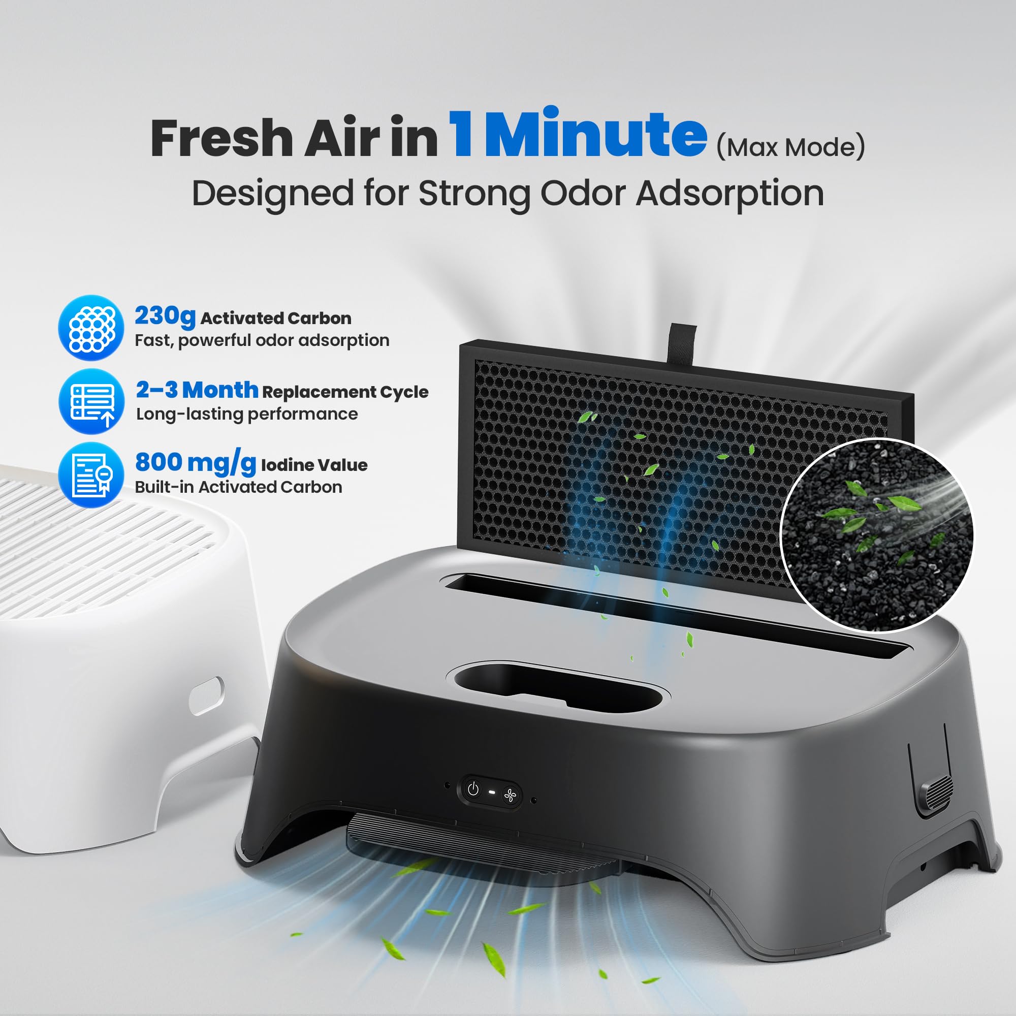 Neakasa Airstep control-olor reduce olores en la fuente para un hogar más fresco.