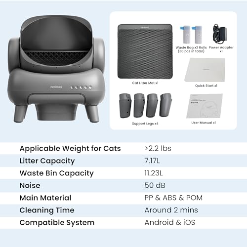 Neakasa M1 Plus, control por aplicación para monitorear hábitos