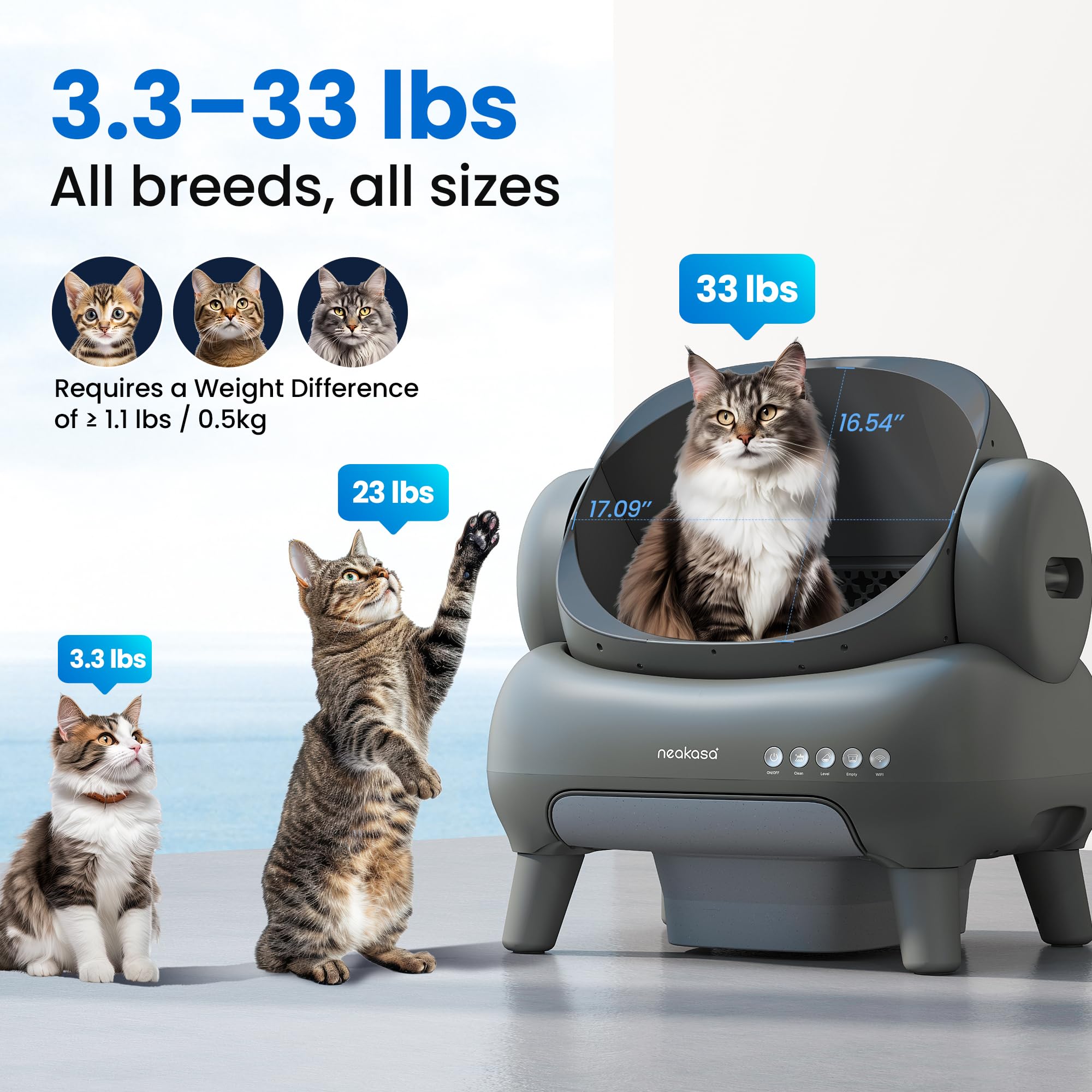 Neakasa M1 Plus, detección 360 para seguimiento preciso del felino