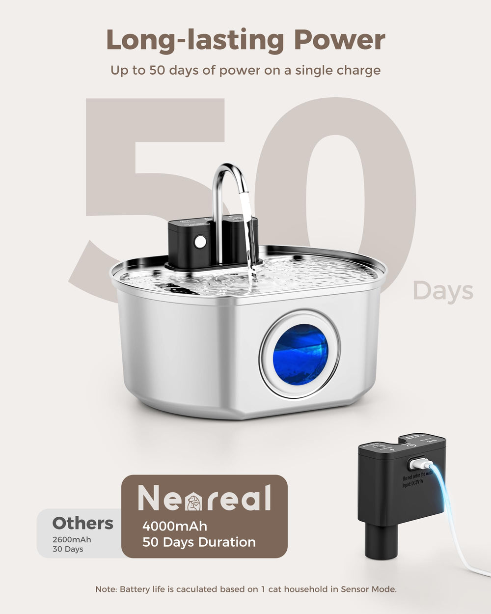 Neareal sensor-6s: se activa con el hocico para flujo higiénico