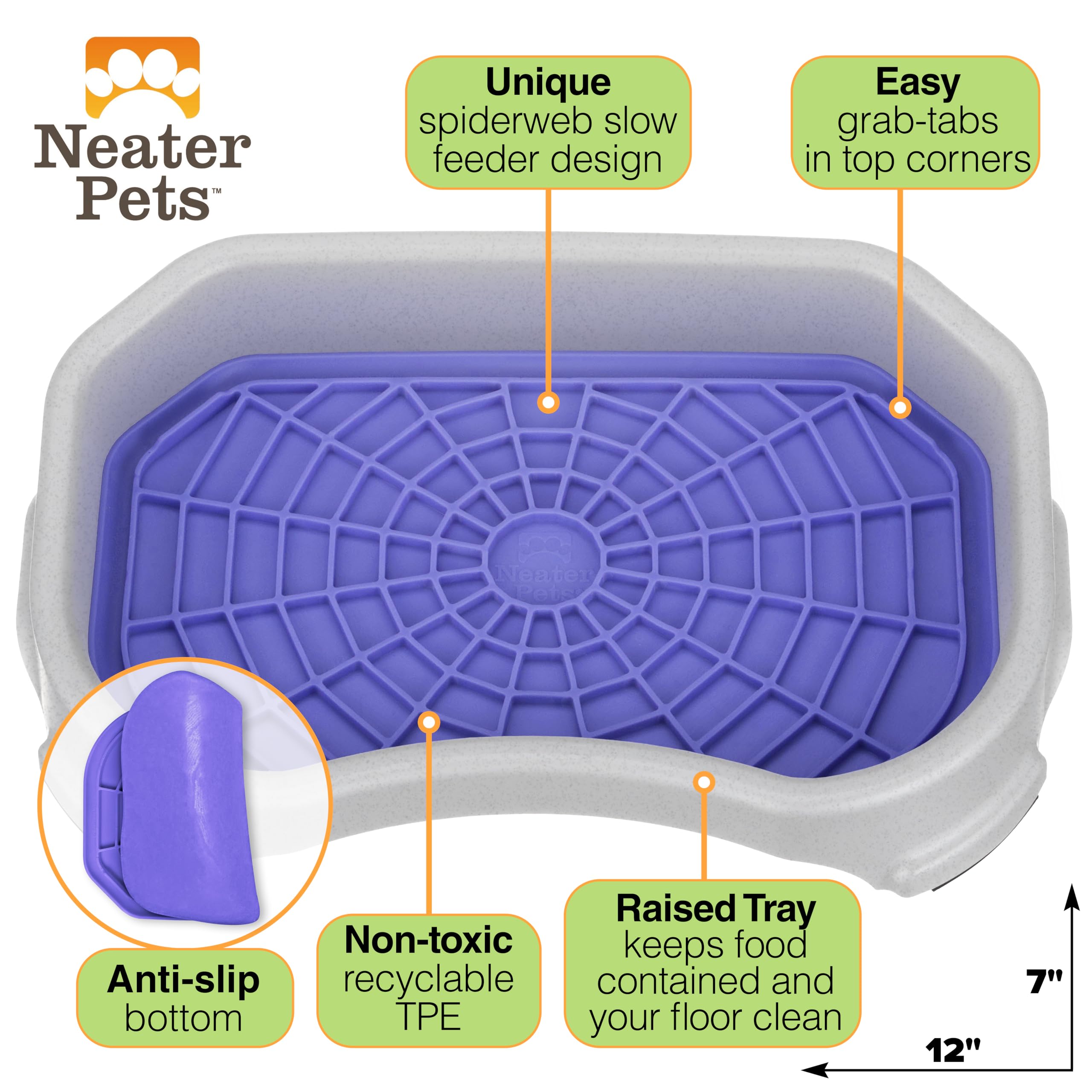 Neat-LIK material TPE seguro para alimentos y reciclable.