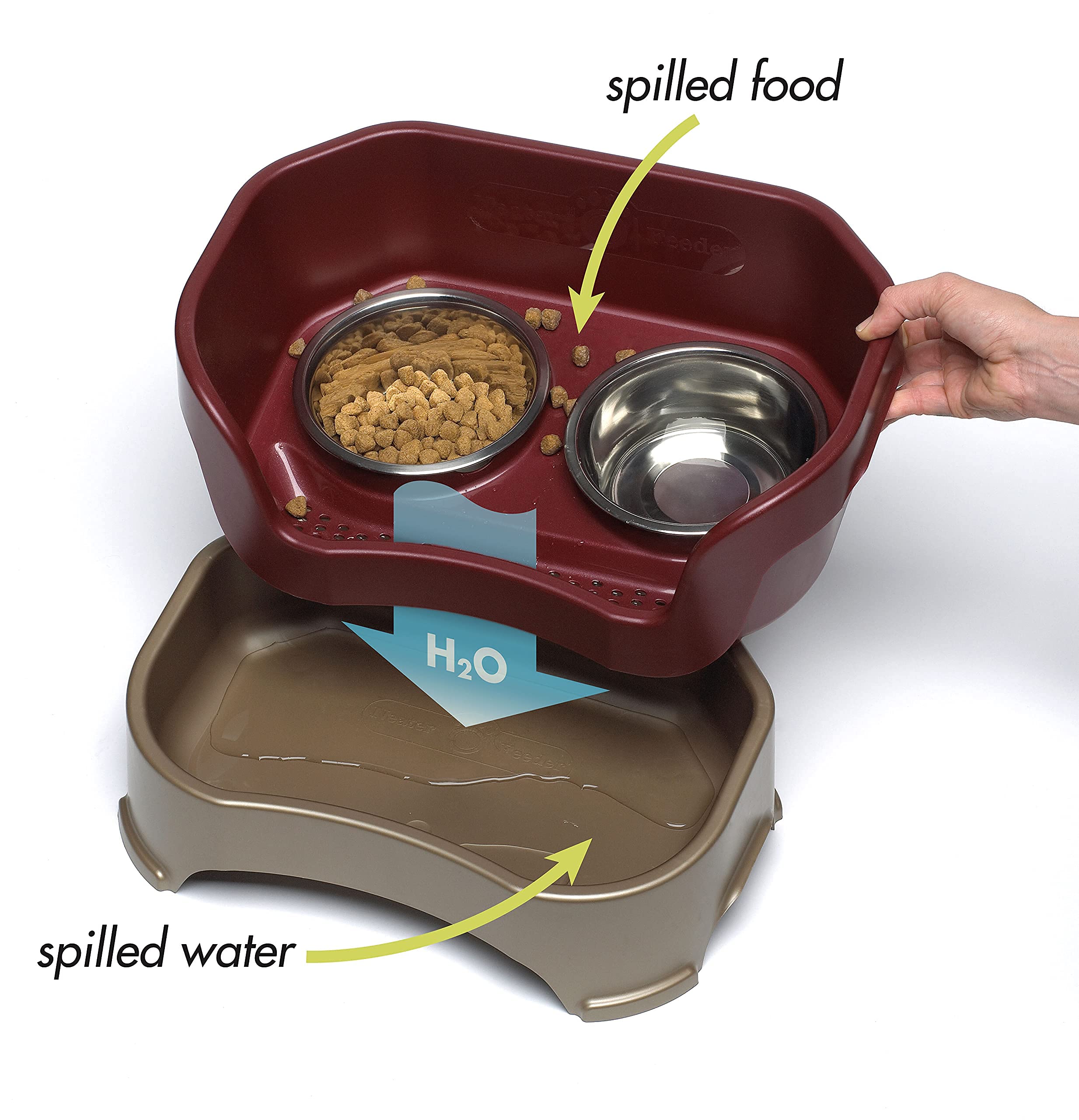 Neater Feeder Deluxe: base elevada para perros, postura cómoda durante la comida.