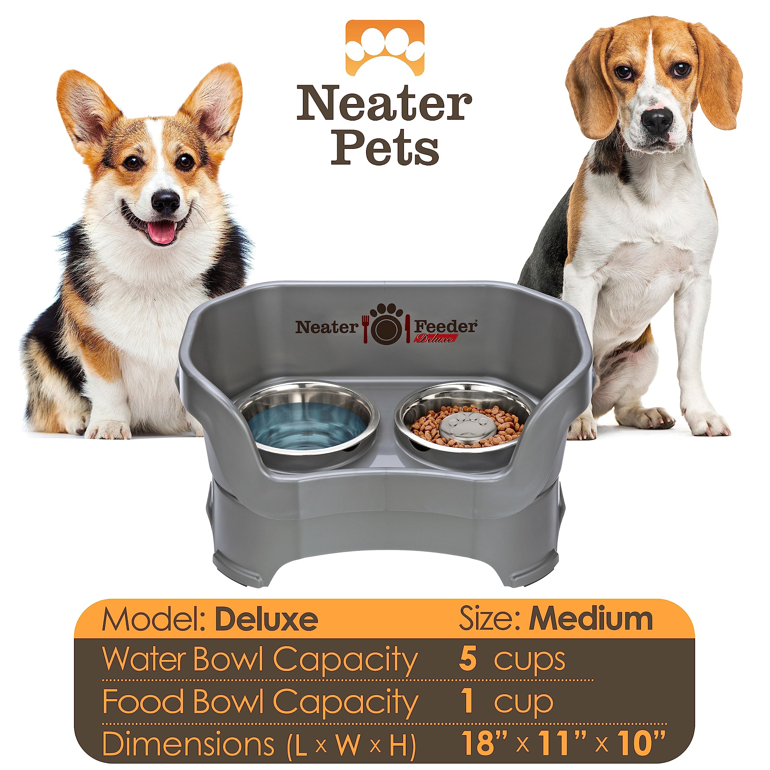 Neater Feeder Deluxe: tazón de agua de 5 tazas evita desbordes