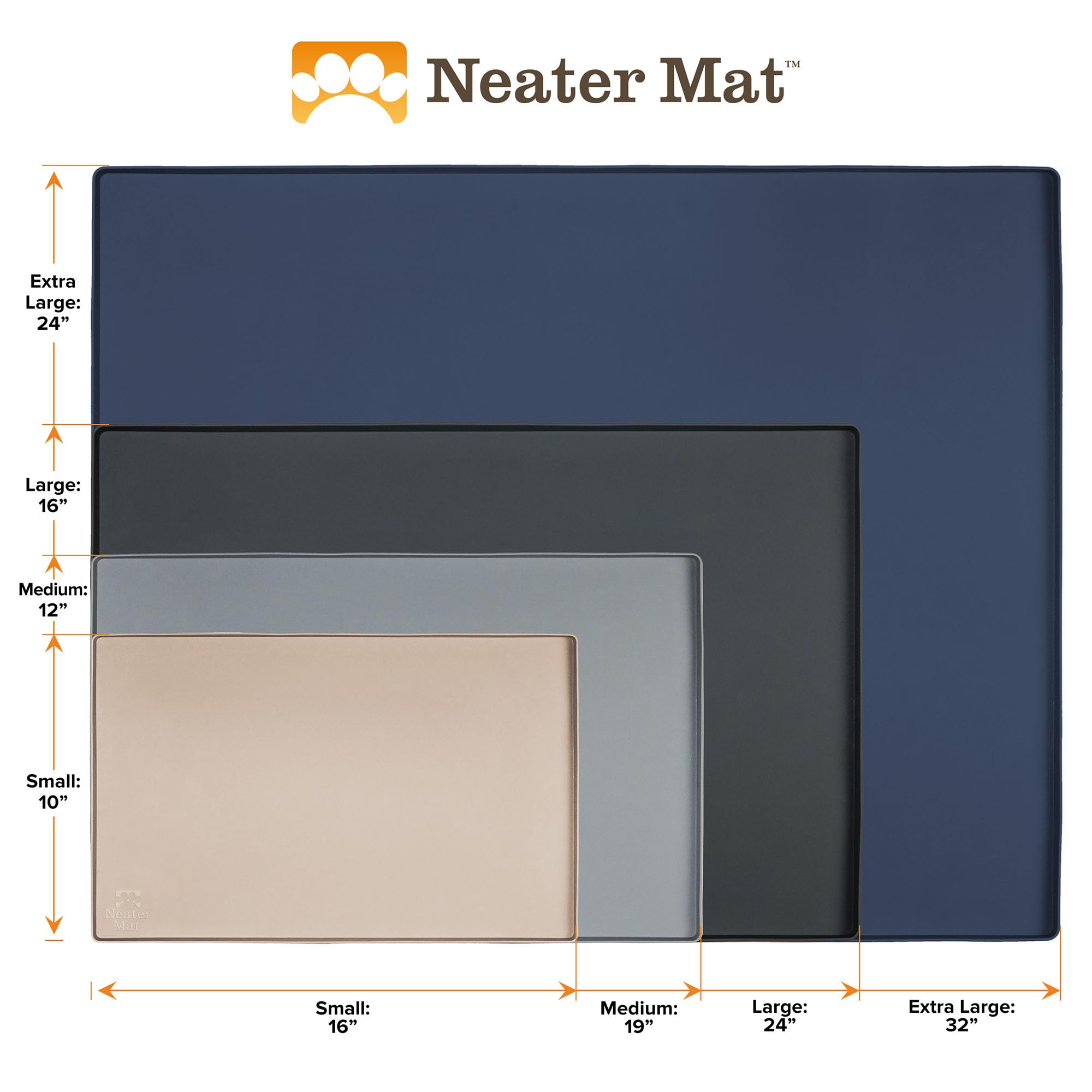 Neater Mat protege el suelo de derrames y resbalones