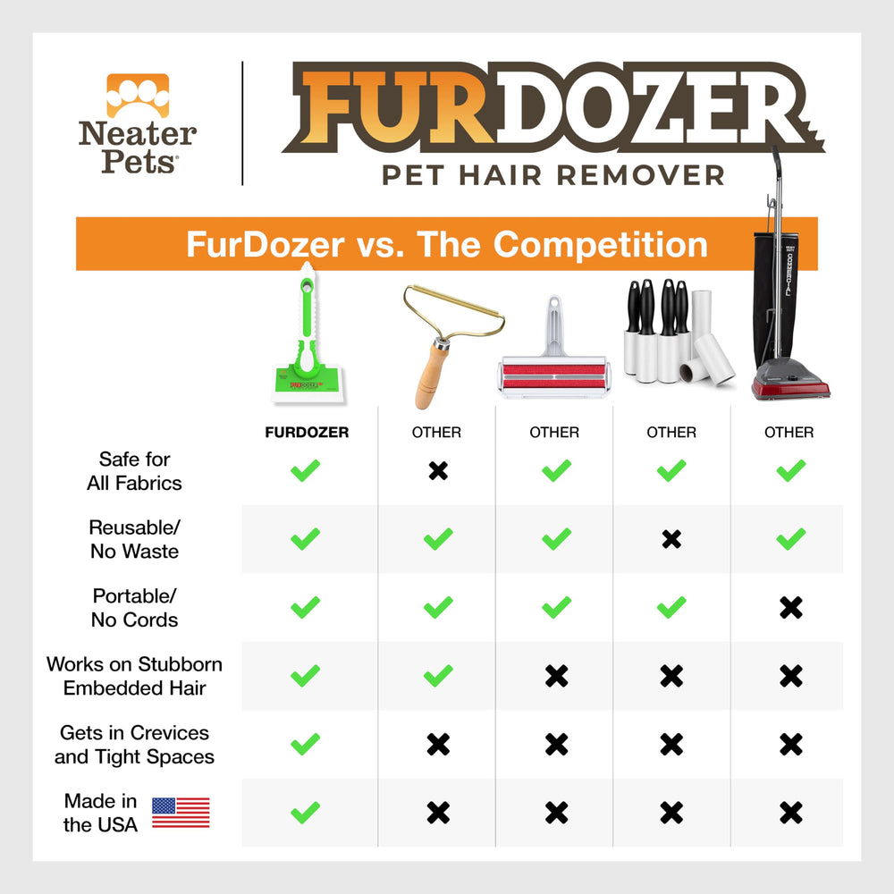 FurDozer X6 diseño hecho en USA para alta calidad