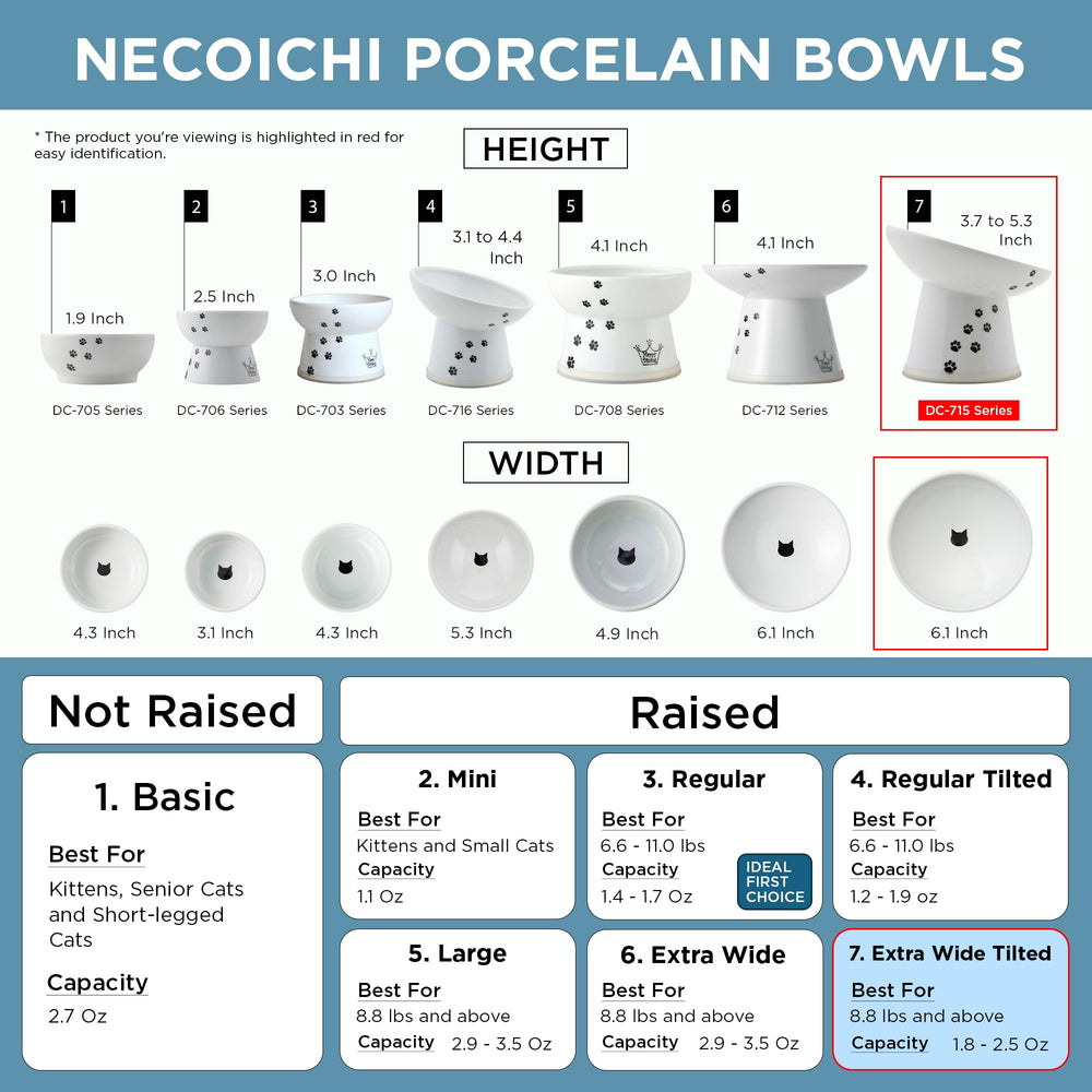 Necoichi diseño-ceramico-durable: superficie duradera y fácil de limpiar