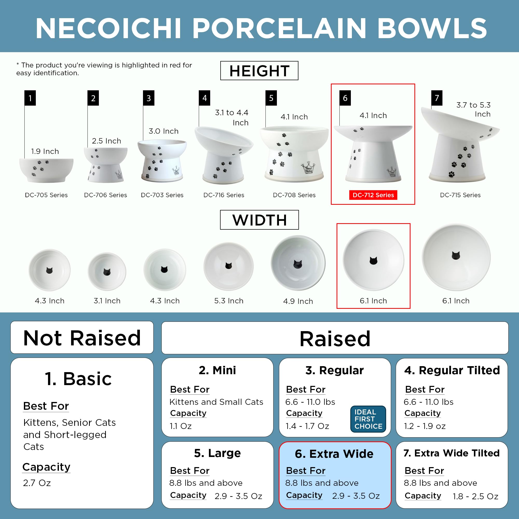 Necoichi porcelana de alta calidad, fácil de limpiar y mantener.