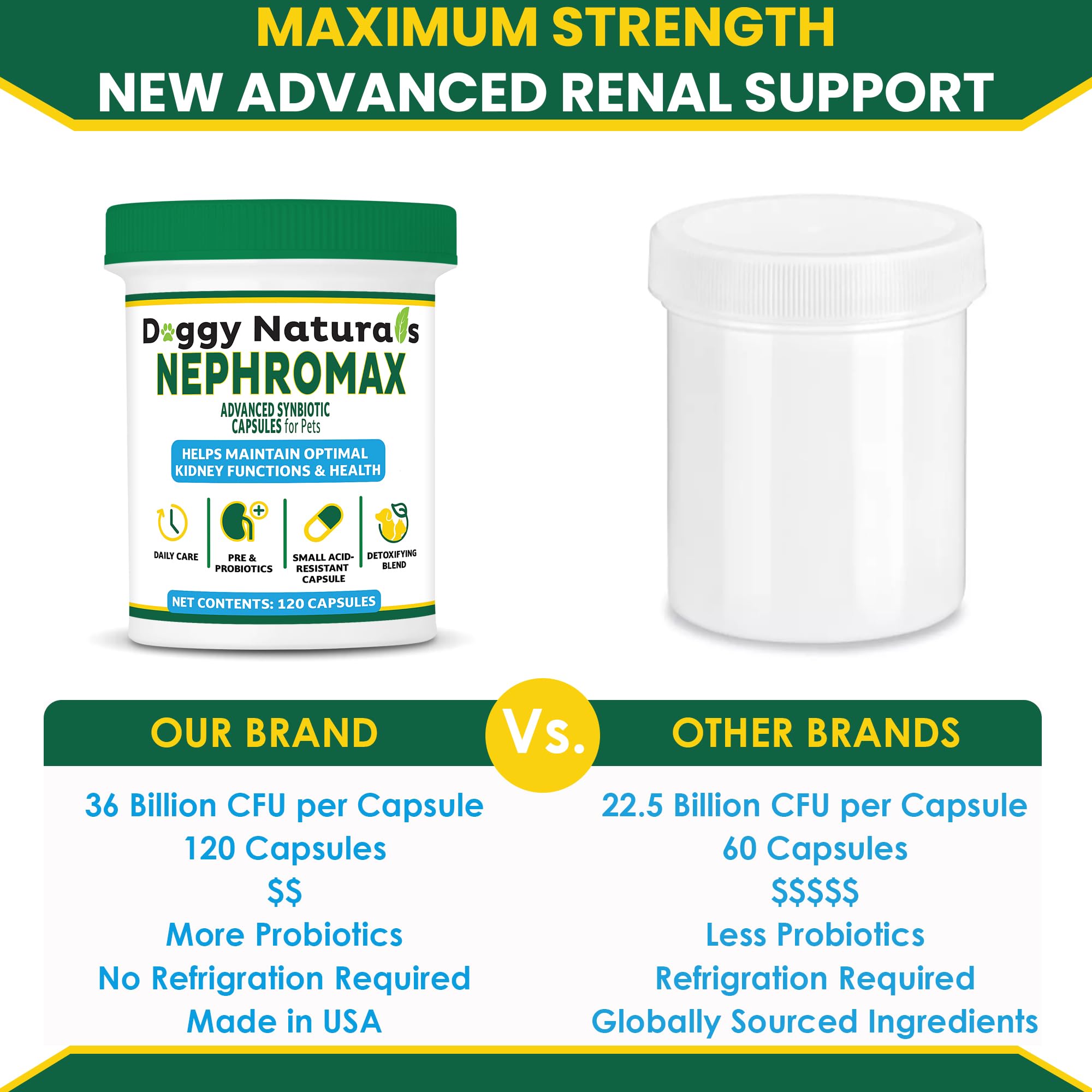 NEPHROMAX dosis de tarde para complementar la rutina diaria.