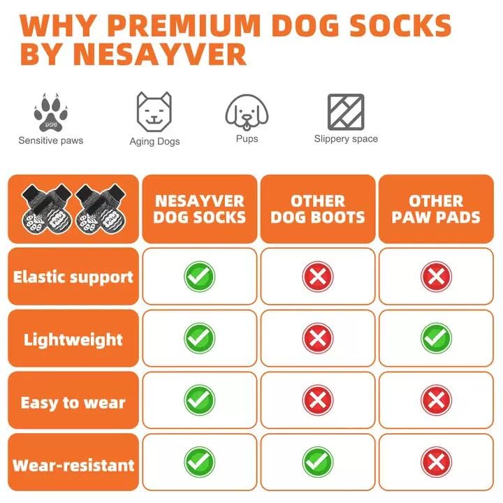 Calcetines NESAYVER para perro ofrecen ajuste preciso y cómodo.