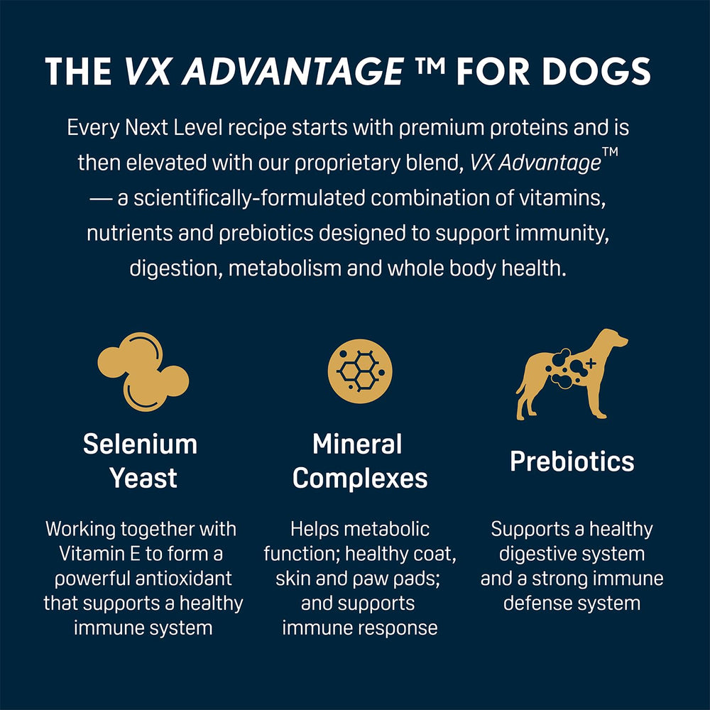 Etiqueta frontal de Next Level HI-PRO Puppy destaca ingredientes de calidad
