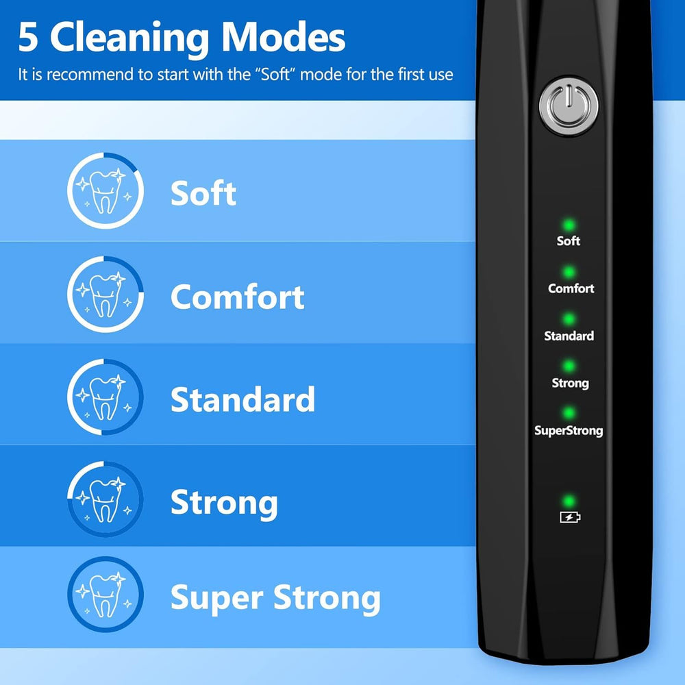 Diseño IPX6 resistente al agua para facilitar la limpieza