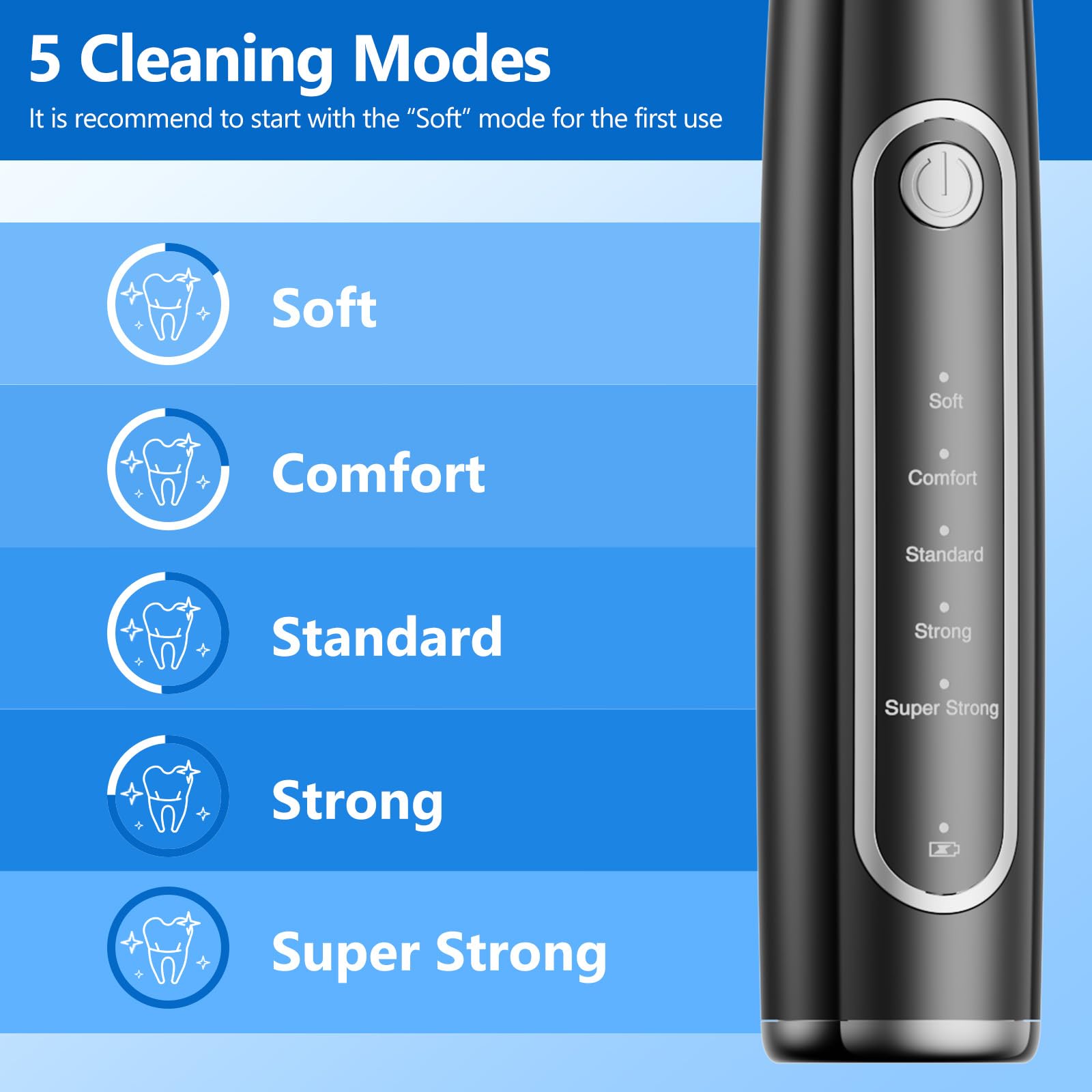 Ni-SHEN Uso suave gracias a tecnología ultrasónica, sin molestias.