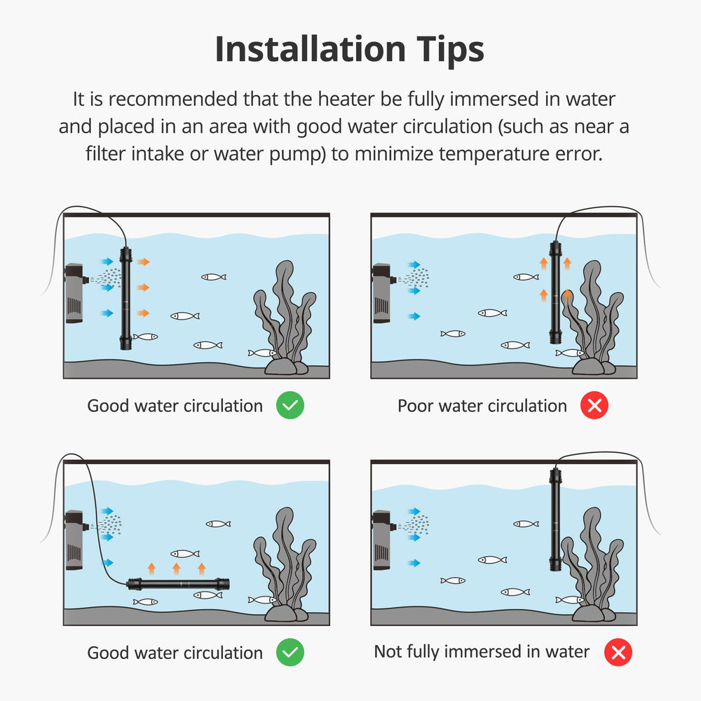 NICREW 200W, instalación sencilla con ventosas en el costado del acuario
