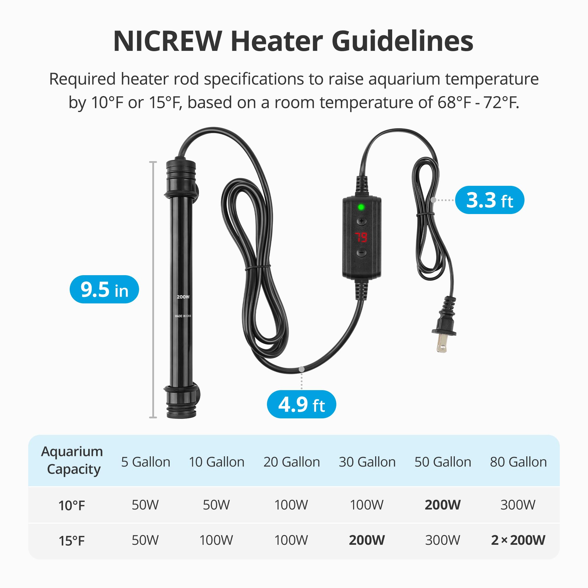 NICREW 200W, dos sensores para control de temperatura preciso en acuarios