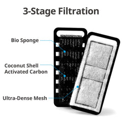Compatibilidad NICREW con filtro delgado para mantenimiento rápido.