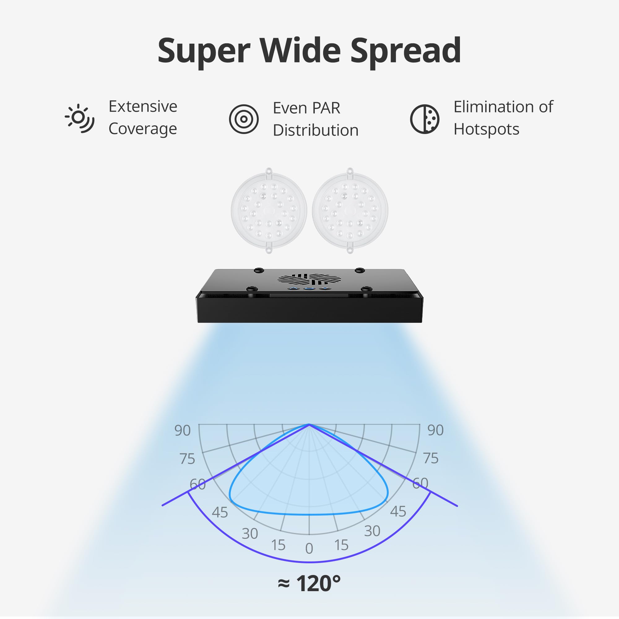 NICREW HyperReef 100 Gen 2 disipación de calor silenciosa para acuario