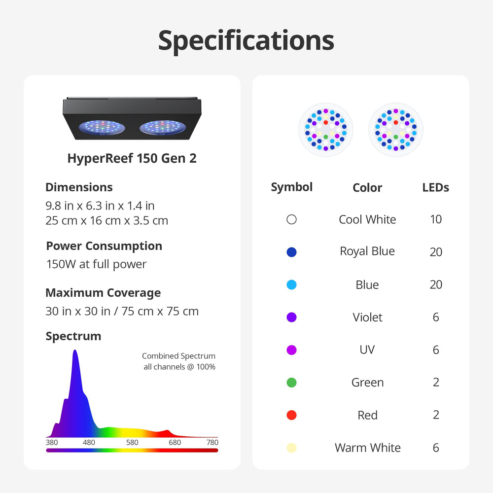 Conectividad USB-C para control externo y personalización de iluminación.