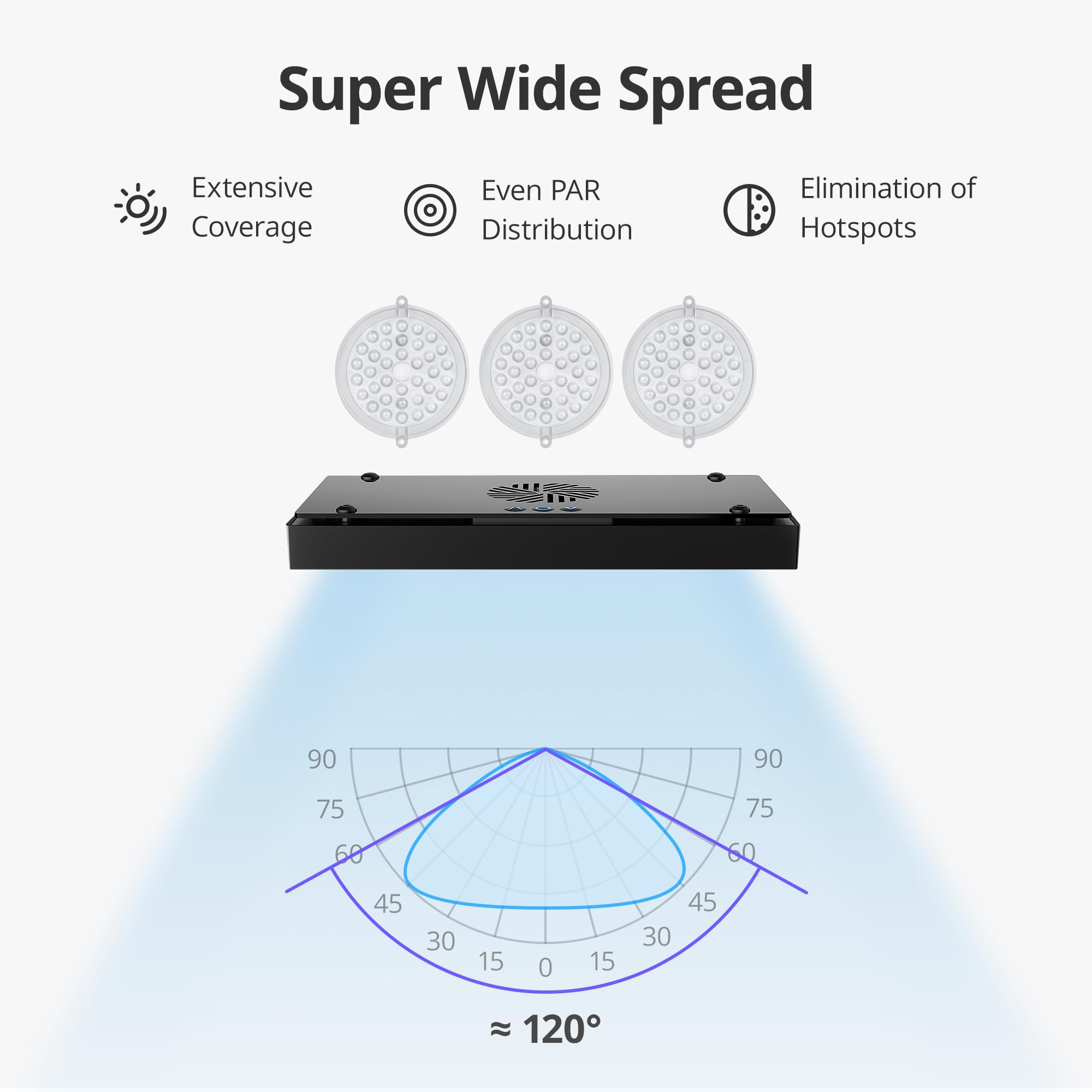 NICREW HyperReef 200 Gen 2, disipador de calor silencioso para uso continuo.