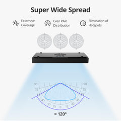 NICREW HyperReef 200 Gen 2, disipador de calor silencioso para uso continuo.