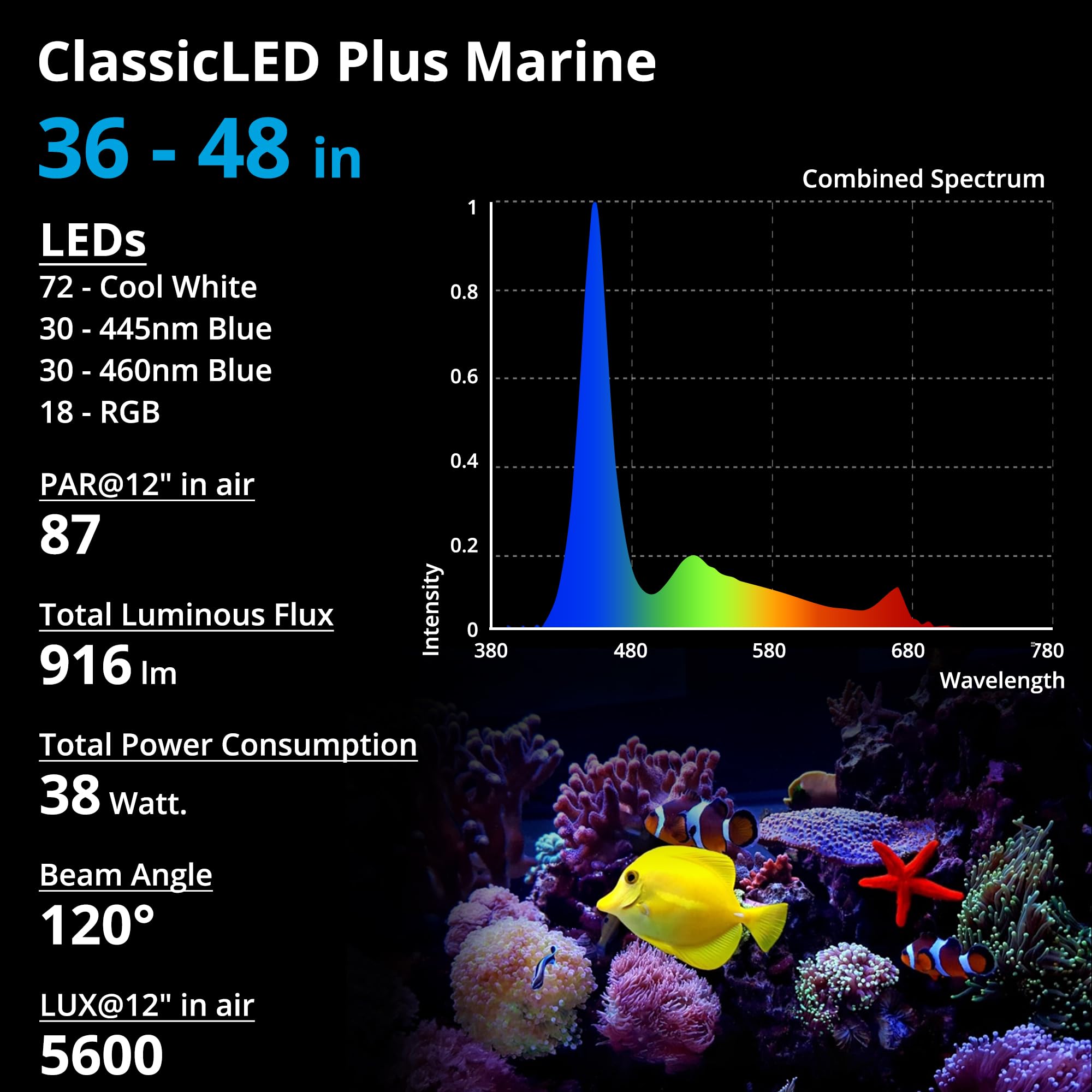 NICREW LED blanco 10000K y RGB equilibrados para arrecife.