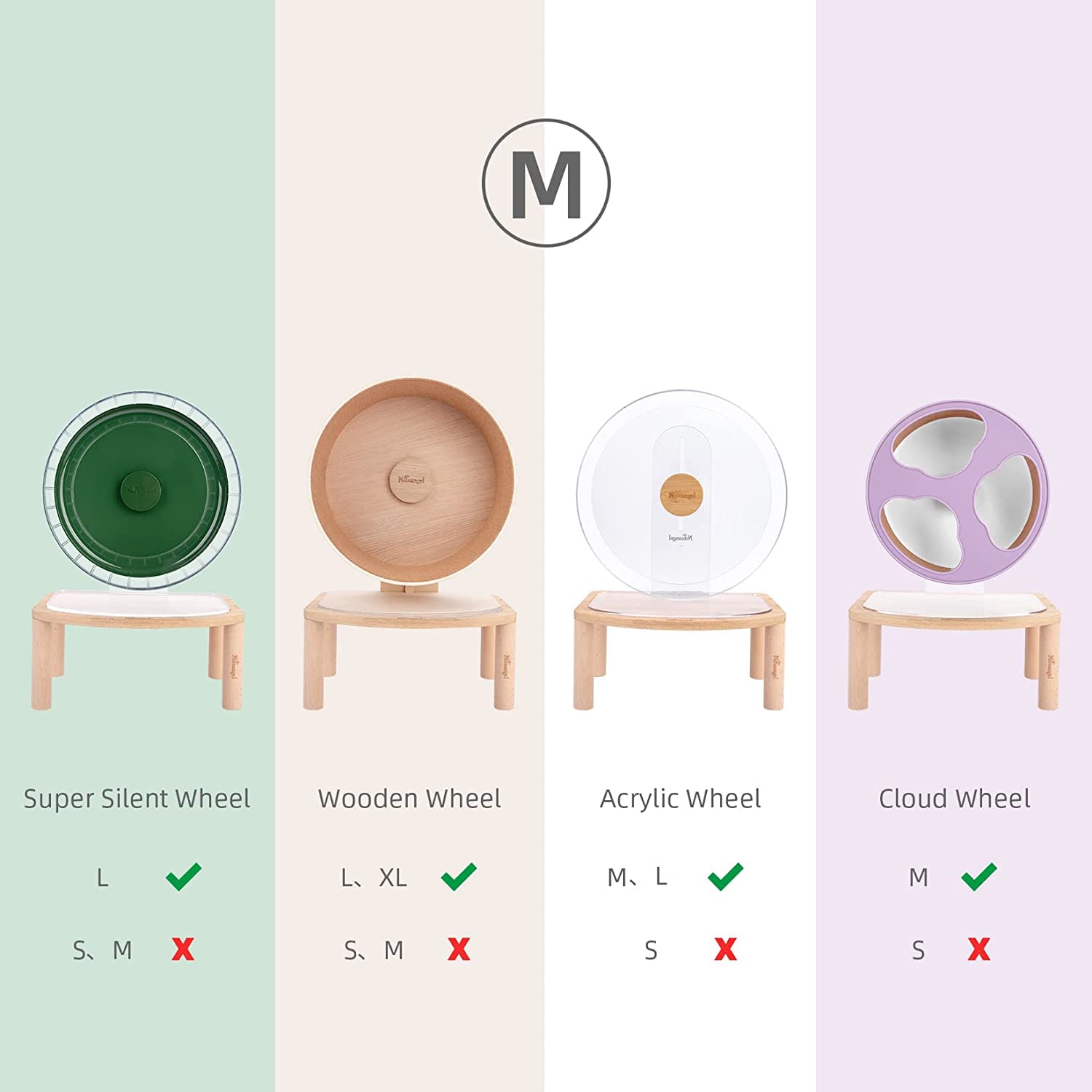 Niteangel: plataforma de madera para hámster, soporte estable para el movimiento