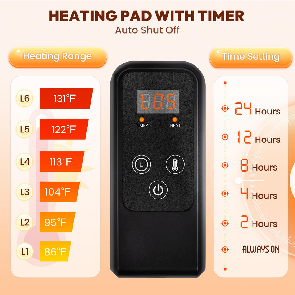 Niubya ajuste de temperatura en seis niveles para comodidad personalizada