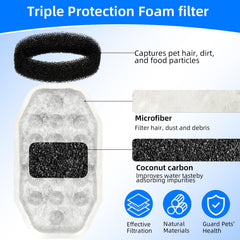 NIXOOT pack 32 filtros y esponjas para fuente 3.2L.