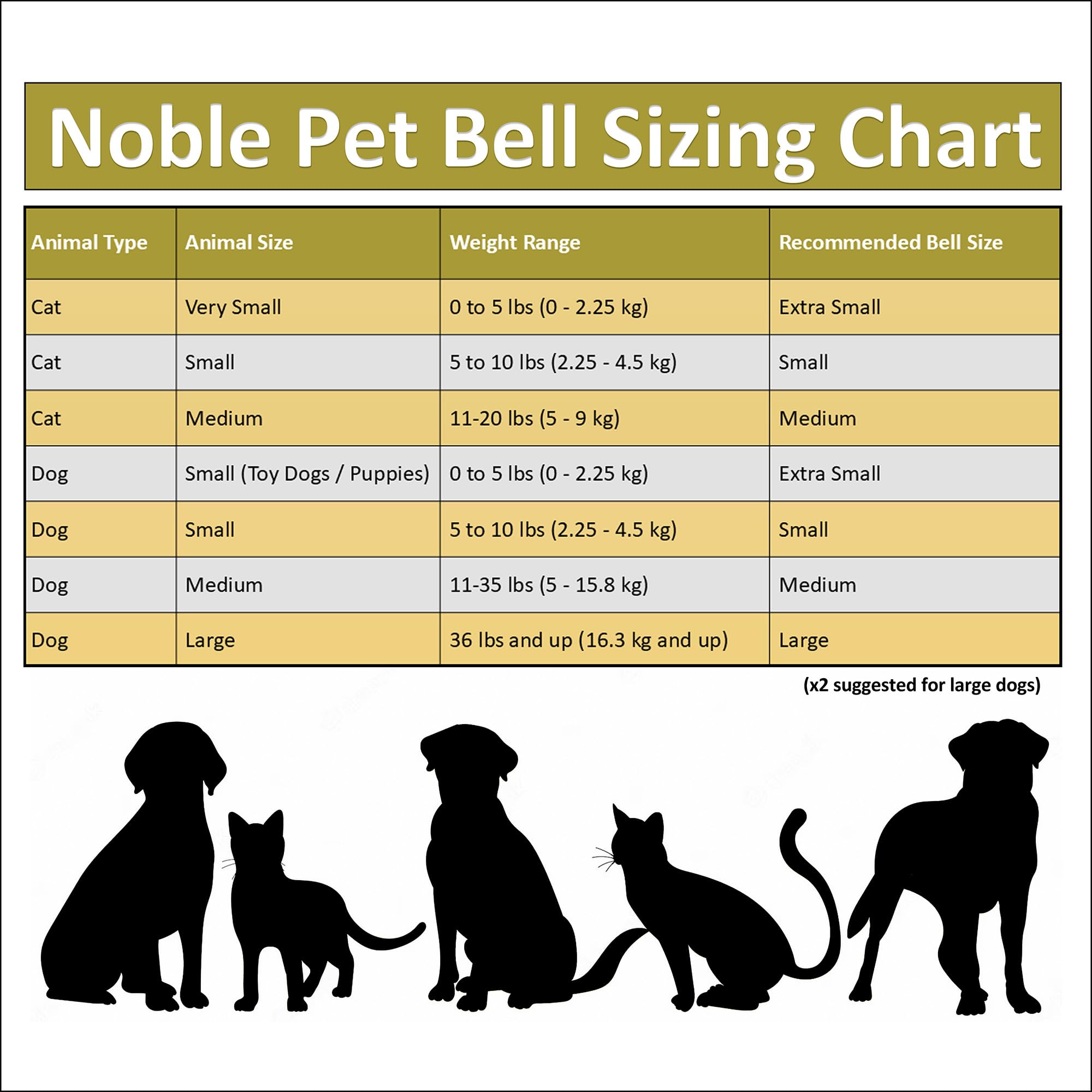 Noble Bells campanilla de collar tamaño pequeño para mascotas pequeñas